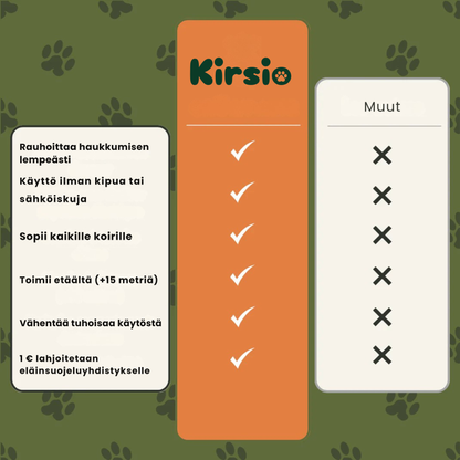 Stop Kirsio | Rauhoittaa haukkumisen helposti