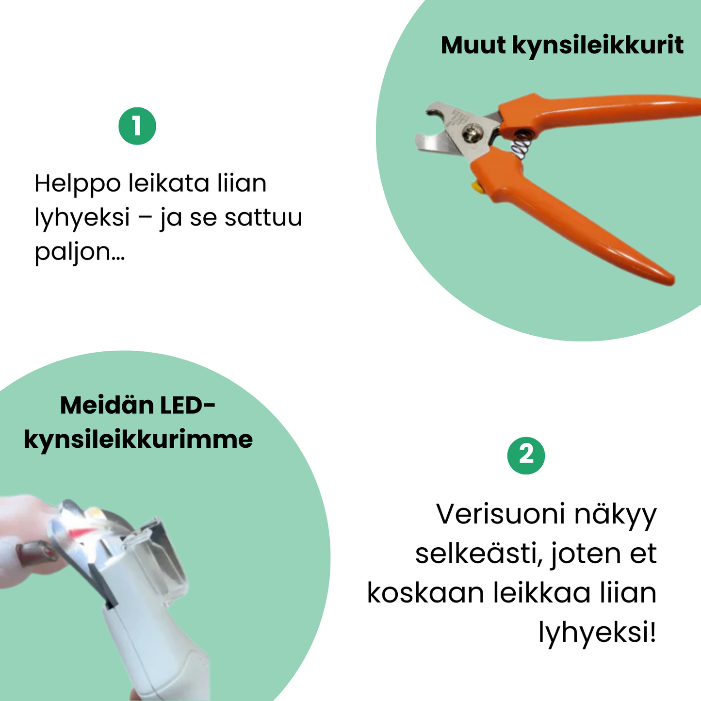 Kirsio I LED-kynsisakset koirille ja kissoille